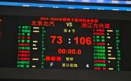 开云体育官网-北京队凭借实力战胜河南，稳坐榜首的简单介绍