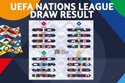 开云体育入口-包含球队备战展开，欧国联比赛赛程图定的词条