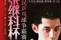 开云体育中国-包含张继科在纽约的比赛中转会的词条