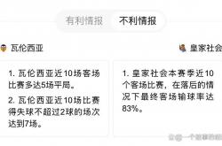 开云体育中国-瓦伦西亚客场不敌，欧战资格岌岌可危的简单介绍