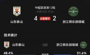 开云体育官方网站-关键罚球稳定，帮助球队逆转比分的简单介绍