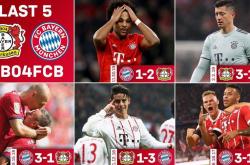 开云体育APP下载-勒沃库森遭遇逆转败局，名次下滑榜尾