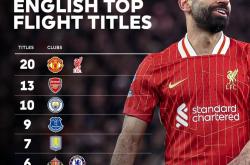 开云体育平台APP-曼城逆袭切尔西挺进四强，英勇表现