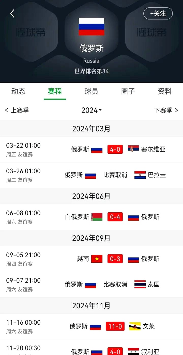 俄罗斯队在欧洲杯预选赛中击败塞尔维亚队
