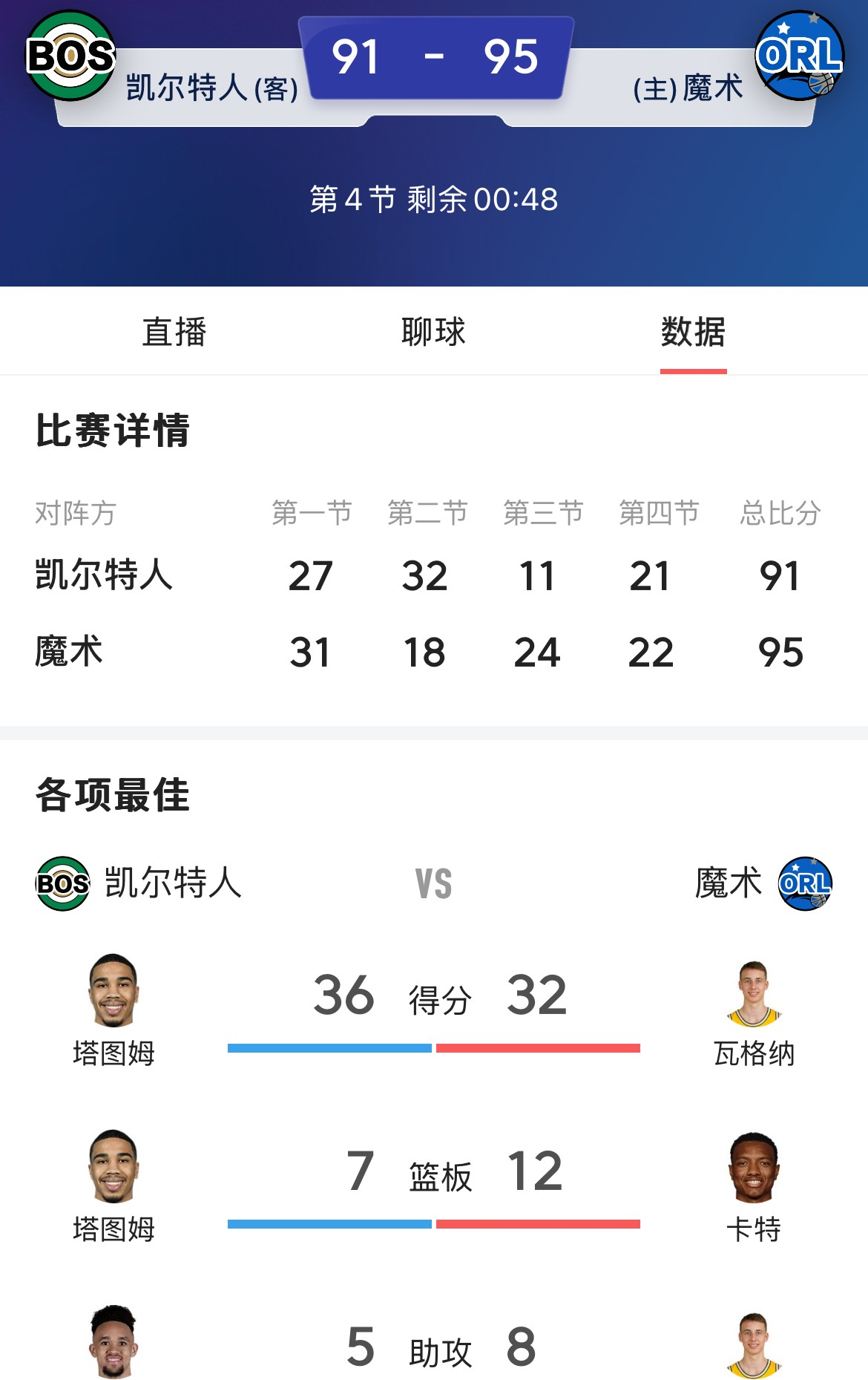 霍芬海姆主场战平，积分榜位置保持不变