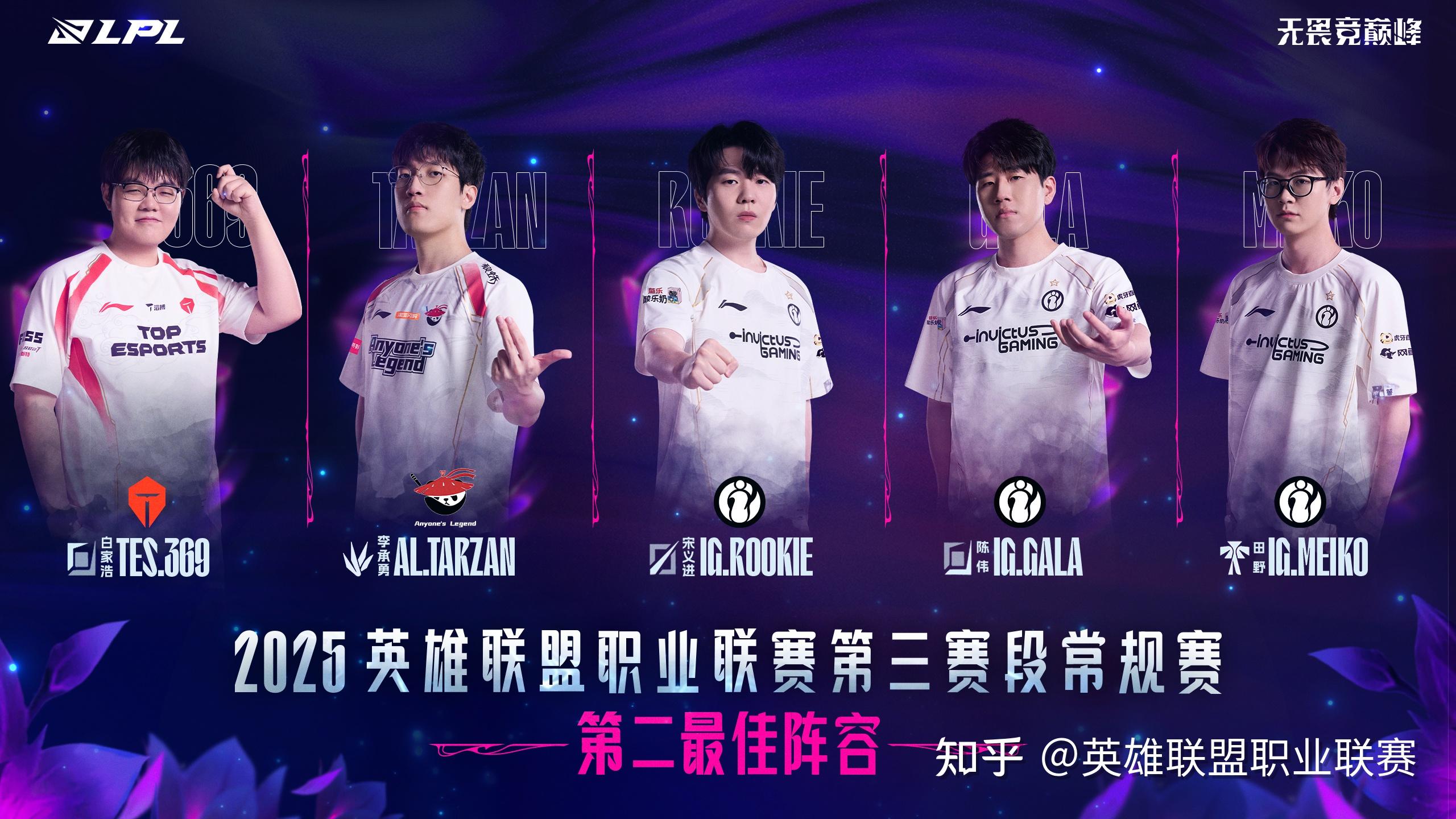 DFM轻取EDG，Knight拿下关键大龙八强赛3:0（东京）