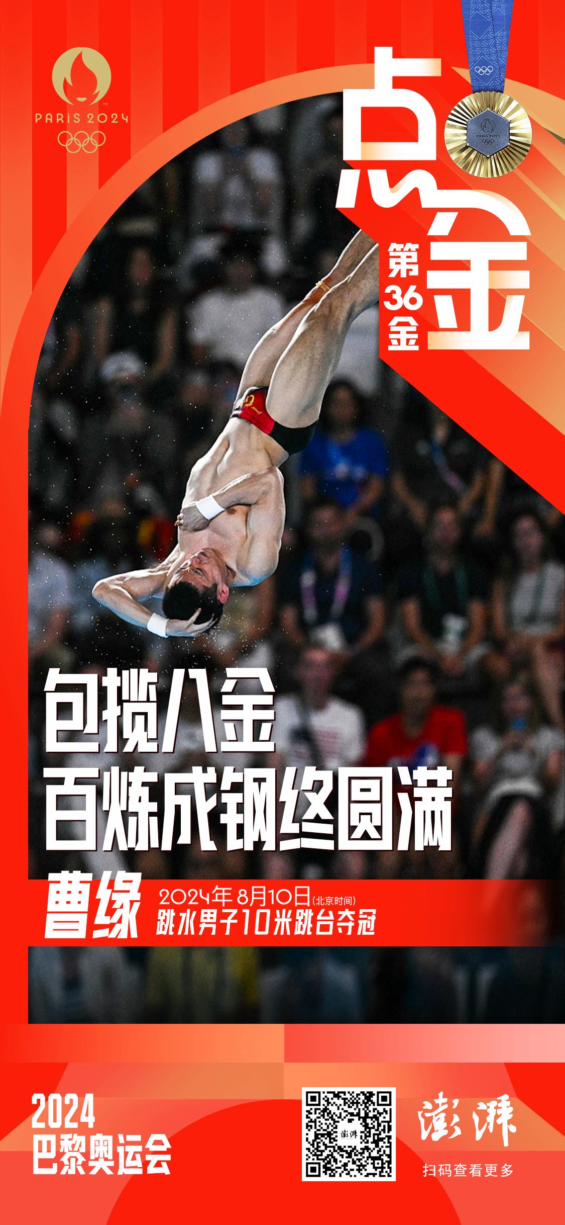 选手发挥出色，多个项目勇夺第一