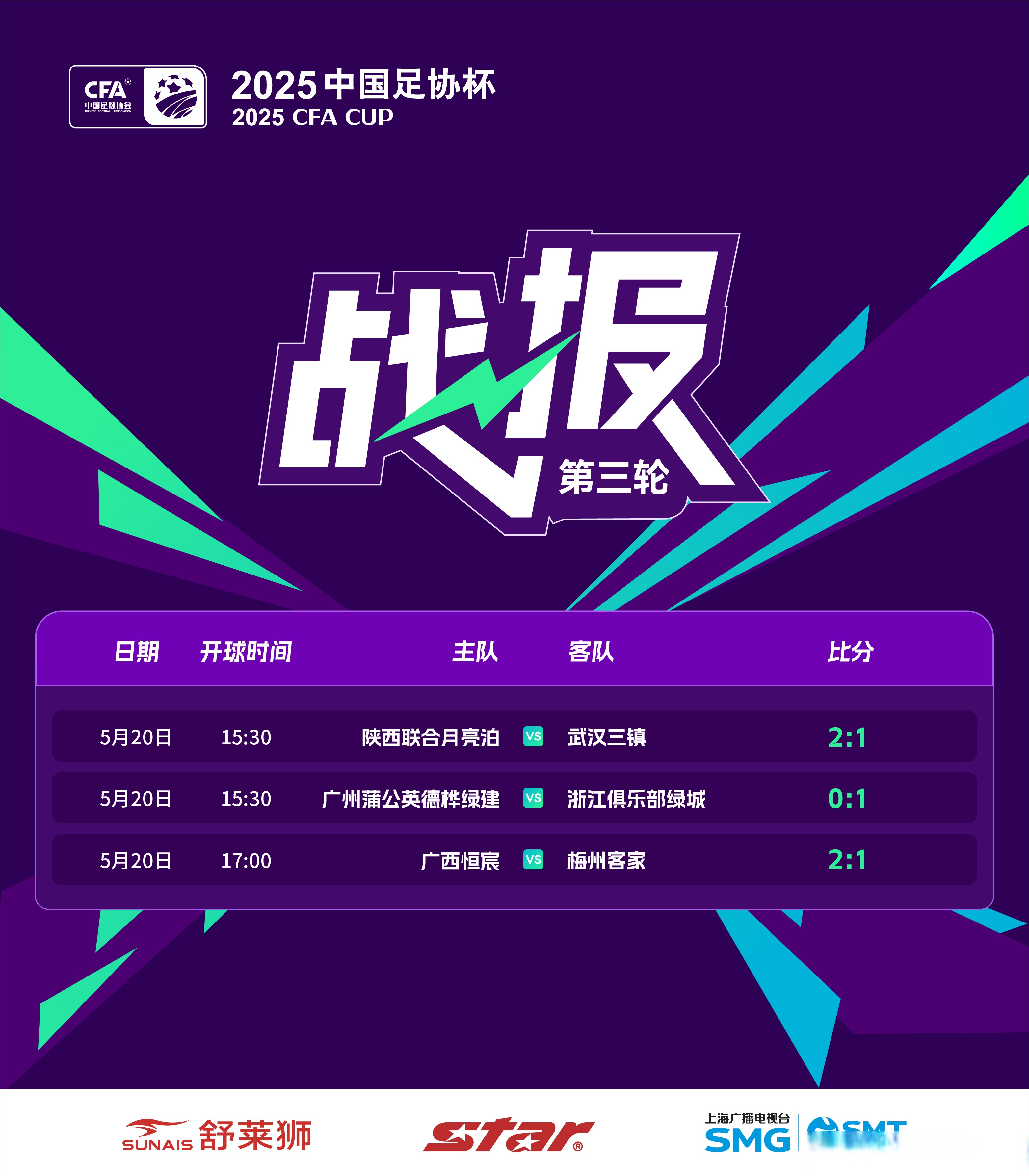 战术调整见成效，球队迎来连胜佳绩